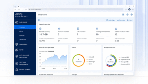 Acronis Cyber Protect